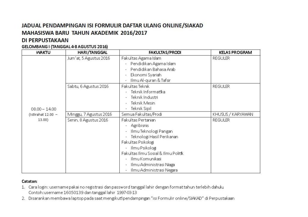 Jadual Pendampingan SIAKAD